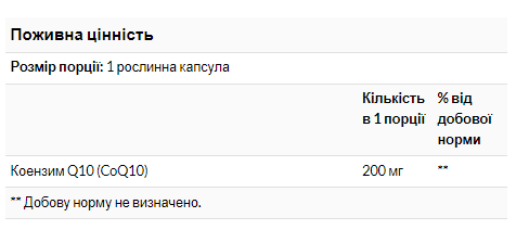 COQ10 200mg - 60 veg caps Луцк - изображение 2