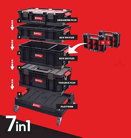 Набір ящиків для інструментів Qbrick System TWO Promo Set II 7in1 (5901238252603) Київ