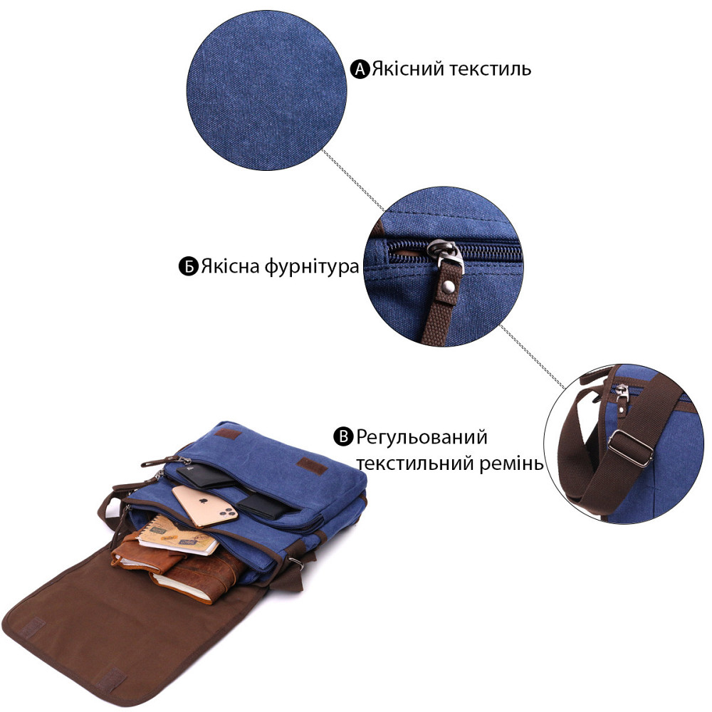 Чоловіча сумка через плече для ноутбука 13" із щільного текстилю (Vintage) Київ - фото 8