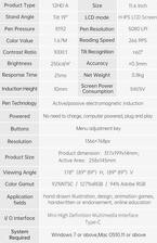 Графический планшет Graficzny tablet do rysowania, wyświetlacz 11,6 cala, 8192 poziomy nacisku, A Киев - изображение 1