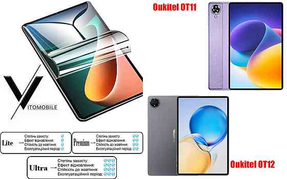 Поліуретанова плівка HyperClear Guard для Oukitel Ot11, Ot12 Київ