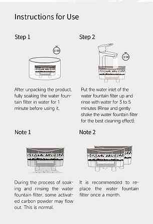 Фільтр CATLINK PURE Water Fountain - 5 шт (6972884750422) Київ