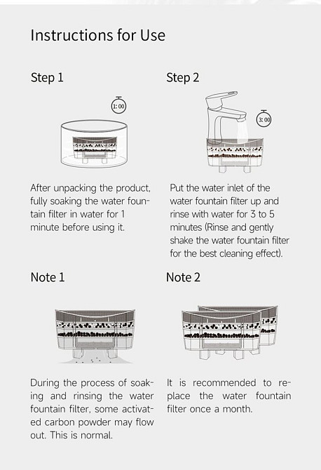 Фільтр CATLINK PURE Water Fountain - 5 шт (6972884750422) Київ - фото 5