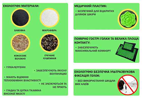 Масажний килимок EasyFit AcuRelax з голками (аплікатор Кузнєцова) чорно-зелений Коломия
