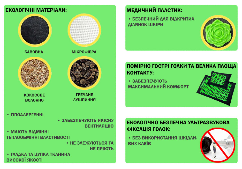 Масажний килимок EasyFit AcuRelax з голками (аплікатор Кузнєцова) чорно-зелений Коломия - фото 2