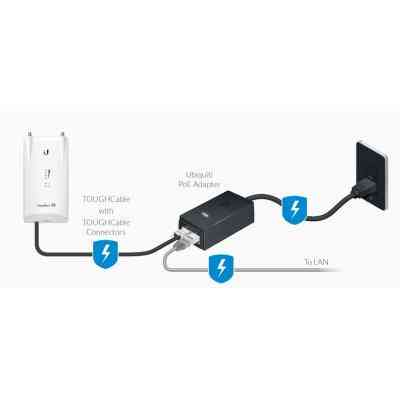 Адаптер PoE Ubiquiti POE-24-30W Вінниця