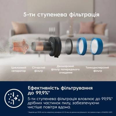Фильтр для пылесоса Electrolux ESKW5 Винница - изображение 5