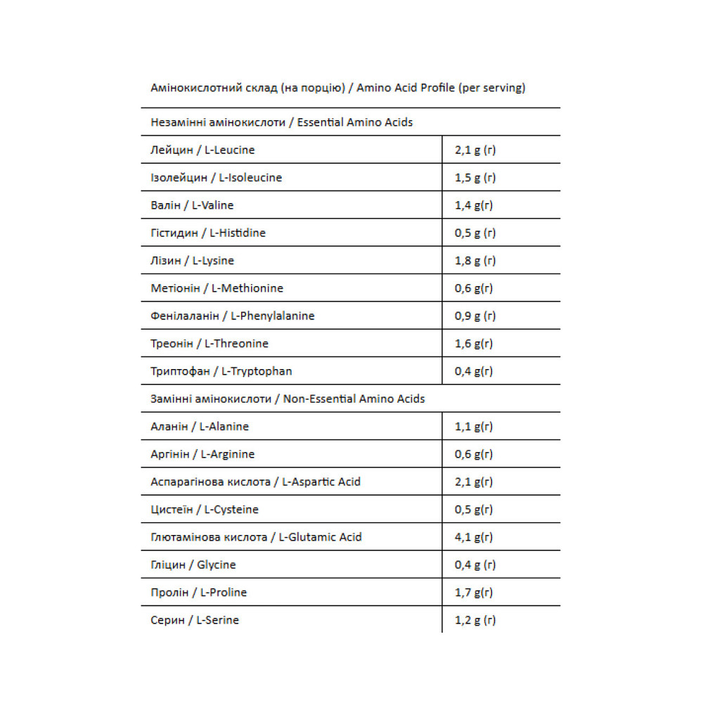 Matrix - 900g Pistachio Filling Киев - изображение 3