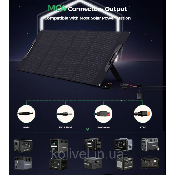 Сонячна панель CHOETECH 200w Travel Solar Panel (SC074) Київ