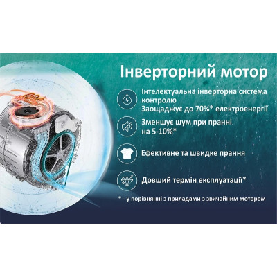 Пральна машина PRIME Technics PWF 91479 SID Вінниця - фото 7