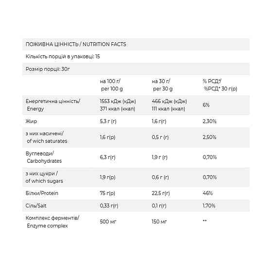 Протеїновий коктейль FitWhey 450g Яблучний штрудель Київ