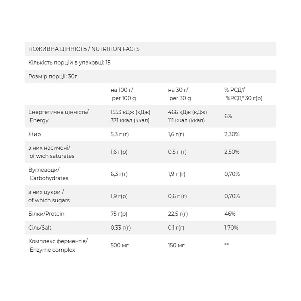 Протеїновий коктейль FitWhey 450g Яблучний штрудель Київ - фото 2