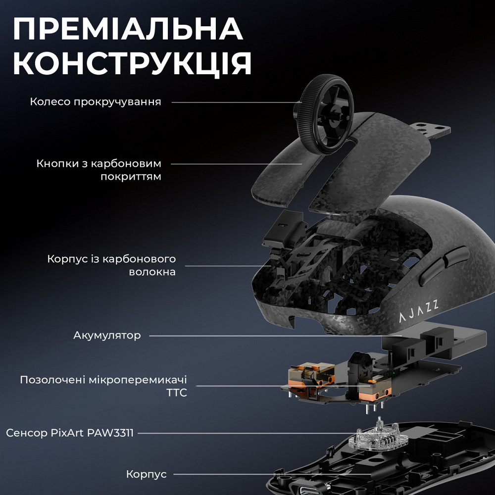 Миша бездротова Ajazz AJ199 Black (AJ199-B) ( 24146 ) Харьков - изображение 8