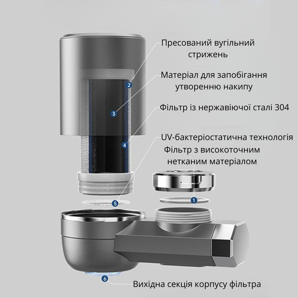 Фільтр-насадка на кран для проточної води на кухню або ванну для очищення з універсальними насадками Кам'янець-Подільський - фото 4