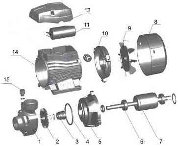 Насос вихревой VOLKS pumpe QB60 NEW 0,37кВт Киев