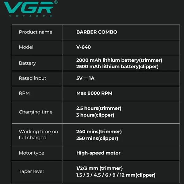 НАБІР 2 В 1 Професійна Машинка для стрижки VGR V-640 9 змінних насадок акумуляторна Одеса - фото 7