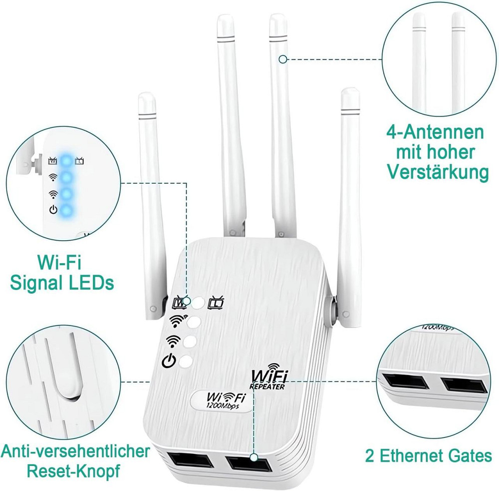 Репитер Wi‑Fi 1200Mbit/s White-4TWF Dual Band 2.4/5GHz WPS 4 антенны усилитель сигнала репитер для дома Киев - изображение 5