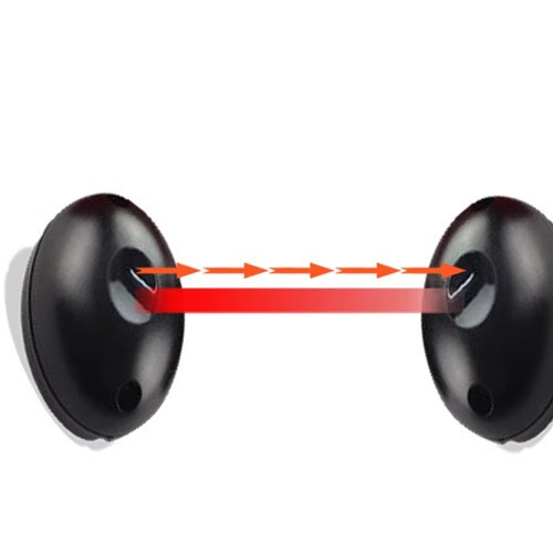 Інфрачервоні датчики безпеки для воріт і шлагбаумів Київ - фото 7