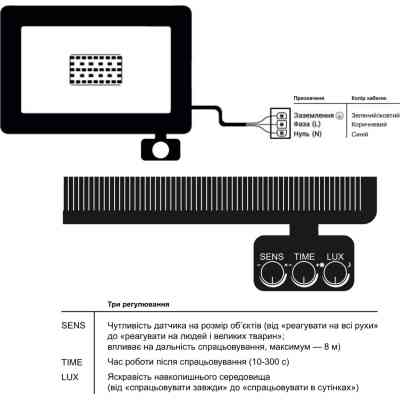 Прожектор EVROLIGHT FM-01D-10 10W 6400К Винница