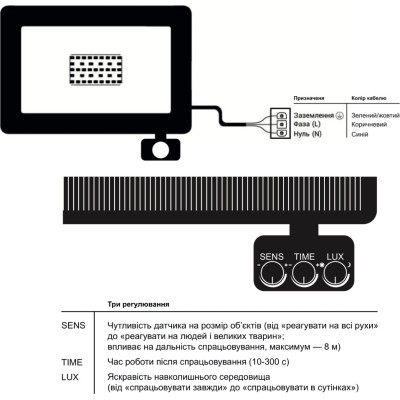 Прожектор EVROLIGHT FM-01D-10 10W 6400К Винница - изображение 6