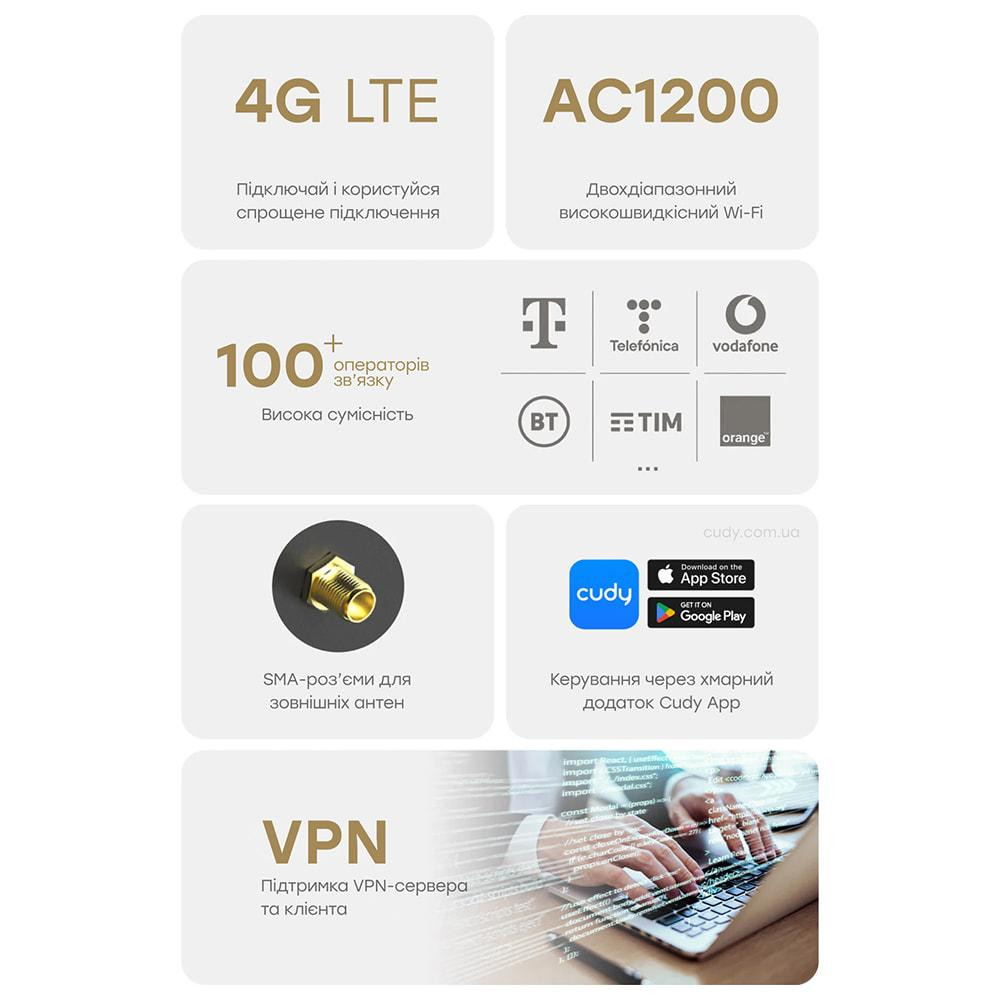 WiFi 5 Mesh 4G LTE-маршрутизатор Cudy LT500D CAT4 дводіапазонний АС1200 (73-00509) Київ - фото 15