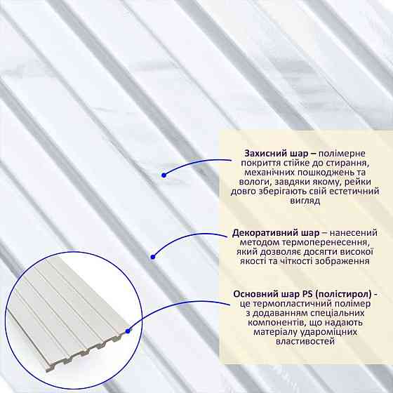 Рейка декоративная PS 2900х120х12мм Белый мрамор SW-00002134 Киев