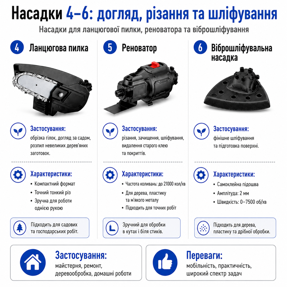 Многофункциональный набор электрических инструментов 9 в 1 с сменными насадками. (310859002) Киев - изображение 14