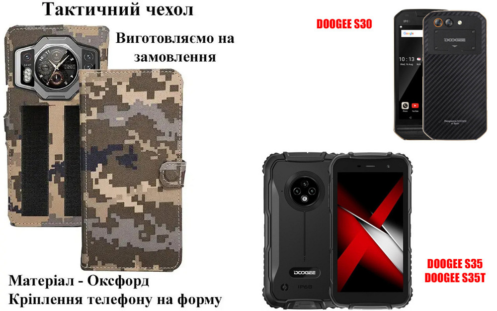 Тактичний чохол для CUBOT X19, X20, X20 Pro, кріпиться до спорядження на липучці Київ - фото 1