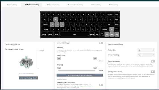 Клавіатура ATK68 V2 Blue Magnetic Keyboard. Київ