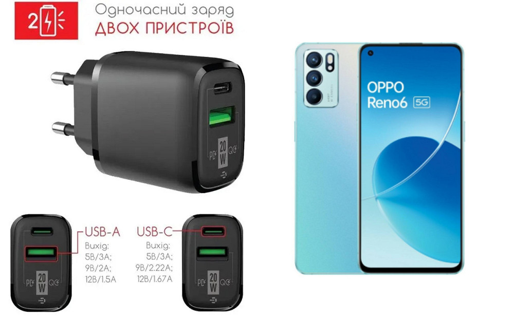 Сетевое зарядное устройство для Oppo Reno 6 5G, 20W 3A, Quick Charge 3.0 Киев - изображение 1