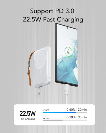 Уценка Портативное зарядное устройство Повербанк PowerBank 10000 мАч 22,5 Вт, быстрая зарядка PD20W USB C, MagSafe Киев