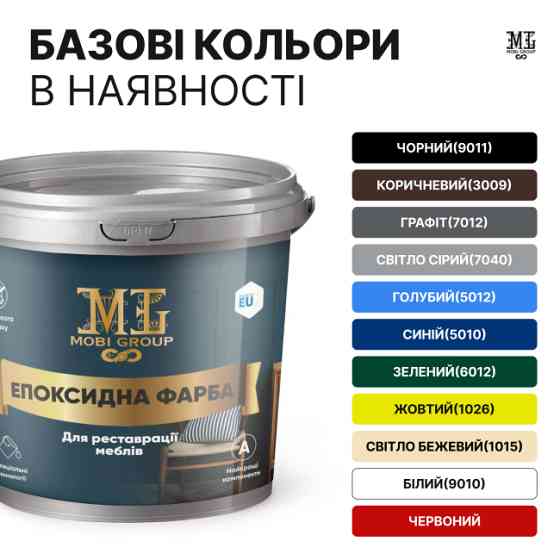 Епоксидна фарба для меблів MG чорний 1 кг Киев