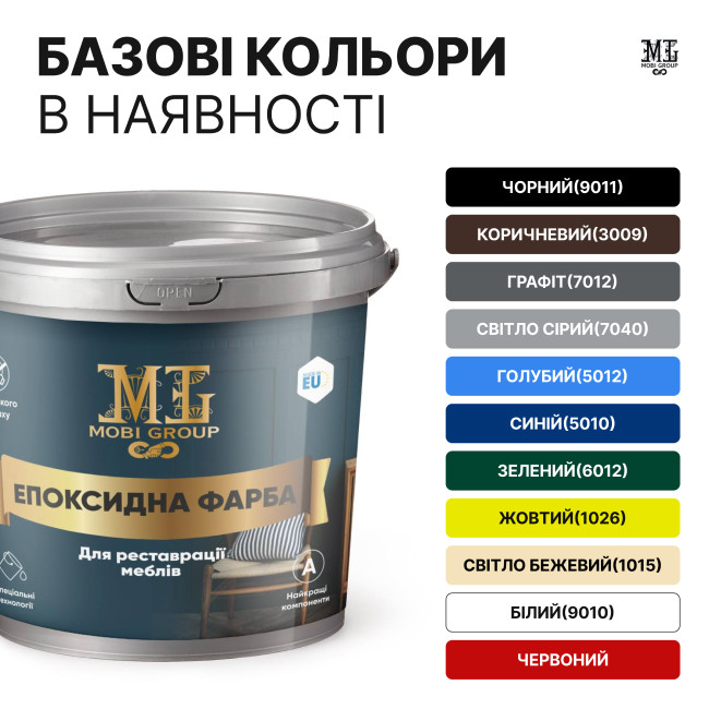 Епоксидна фарба для меблів MG чорний 1 кг Киев - изображение 2