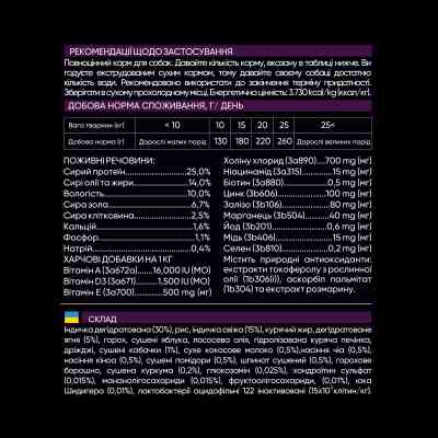 Сухой корм для собак Savory Medium Breed rich in Fresh Turkey and Lamb 3 кг (4820232630266) Винница