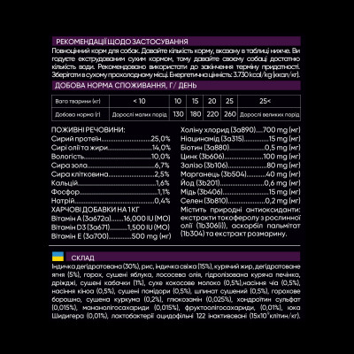 Сухой корм для собак Savory Medium Breed rich in Fresh Turkey and Lamb 3 кг (4820232630266) Винница - изображение 4