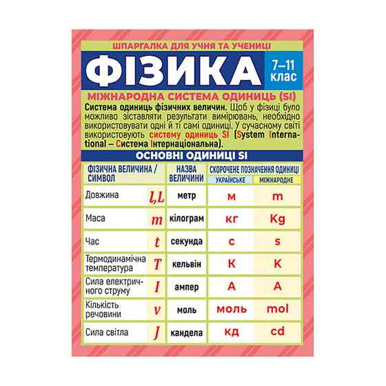 Шпаргалка шкільна "Фізика 7-11 клас" 10144020 двостороння Вінниця