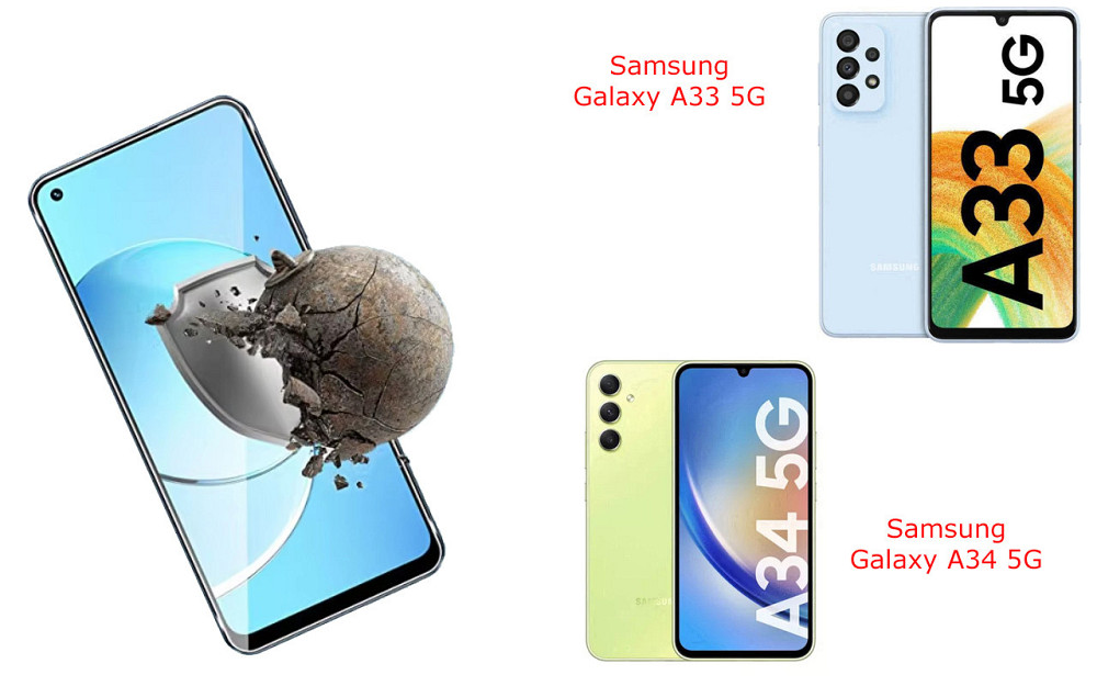 Захисне скло DefenzoGlass для Samsung Galaxy A25, Galaxy A25 5G – подвійна міцність Київ - фото 3