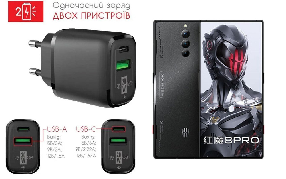 Сетевое зарядное устройство для nubia Red Magic 8 Pro, 8 Pro+, 20W 3A, Quick Charge 3.0 Киев - изображение 1