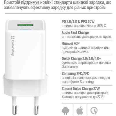 Зарядное устройство ColorWay GaN Mini 30W PD Port PPS USB (Type-C PD + USB QC4.0) white (CW-CHS053PD-WT) Винница