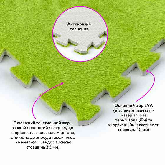 Пол-пазл плюшевый 30х30х1см Салатовый (D) SW-00002094 Днепр