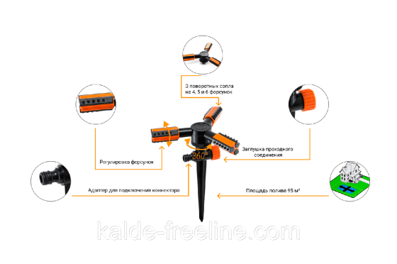 Дощувач Presto-PS зрошувач круговий Рубікон (1011) Харьков