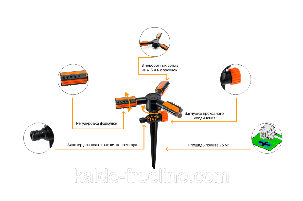 Дощувач Presto-PS зрошувач круговий Рубікон (1011) Харьков - изображение 2