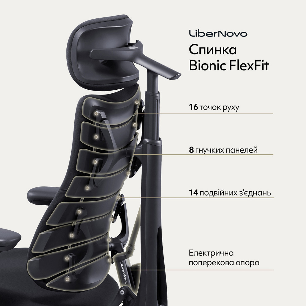 Крісло офісне LiberNovo Omni Midnight Black 48 см (CP-GW-0000015-00-01) ( 17326 ) Харків - фото 9