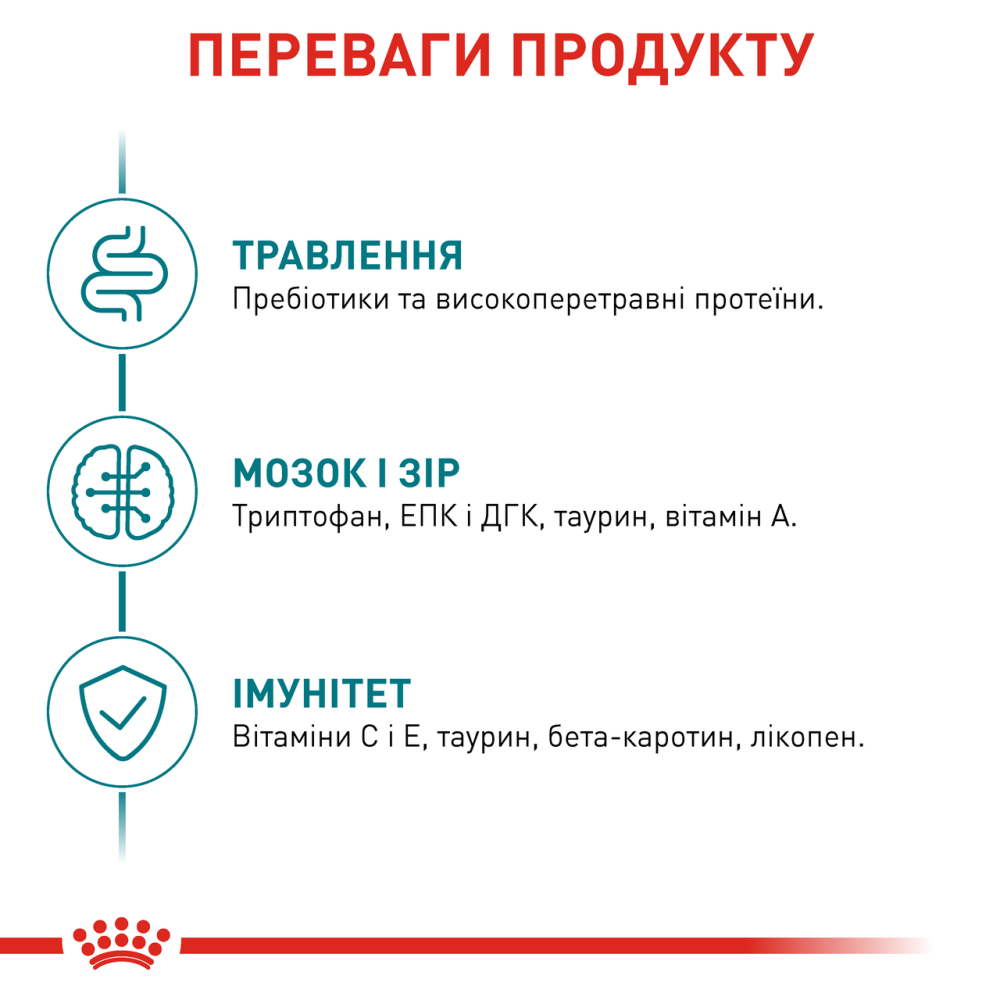 Корм для зрілих домашніх котів ROYAL CANIN AGEING 11+(від 11 років) 0.4 кг Київ - фото 4