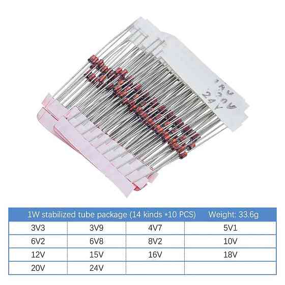 Стабилитроны 140 шт, диоды Зенера 3.3–30В для электроники Киев