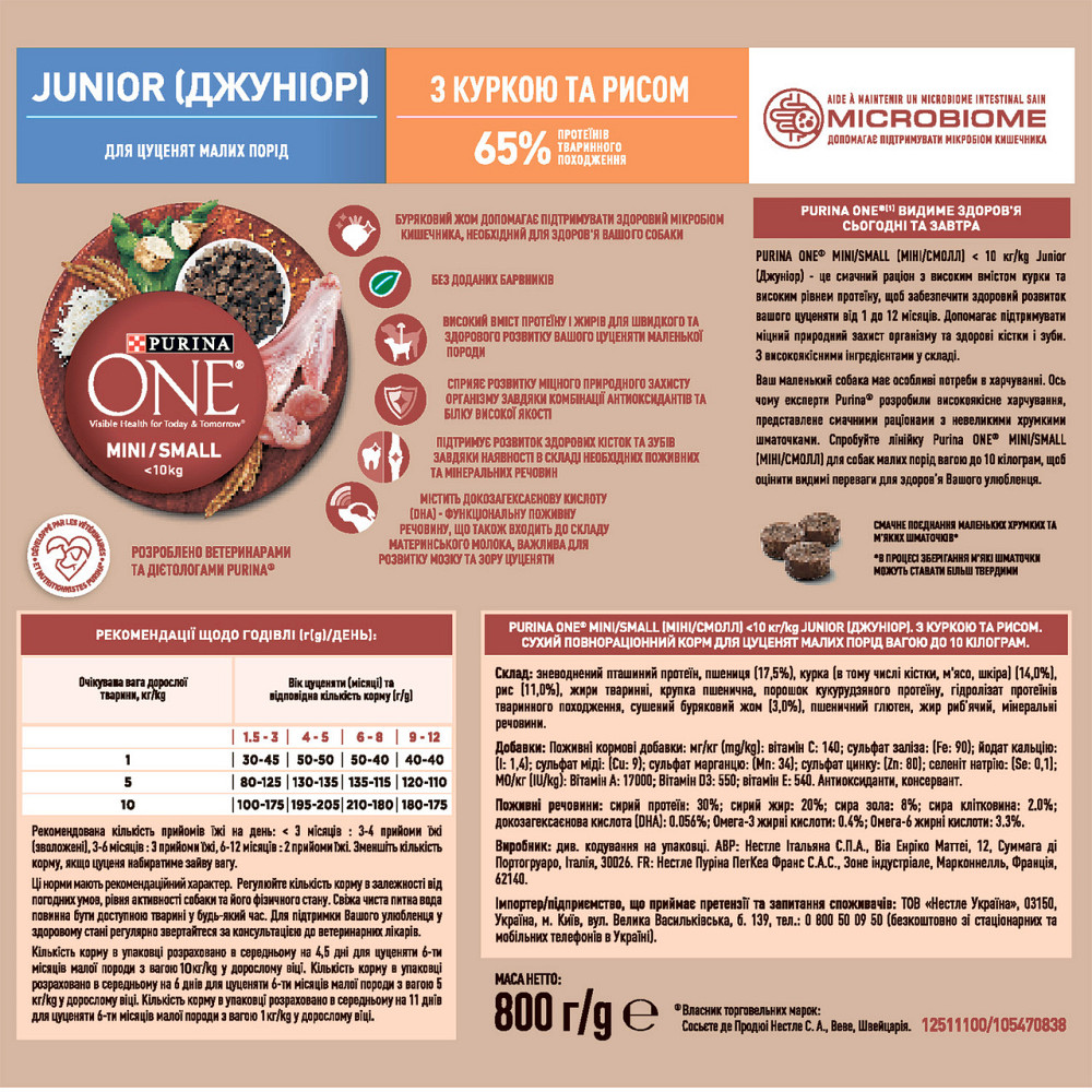 Сухой корм PURINA ONE Mini/Small Junior для щенков мелких пород, с курицей, 800 г Киев - изображение 5