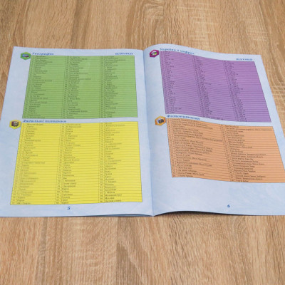 Настольная игра Artos Викторина Украина (620994) Винница - изображение 2