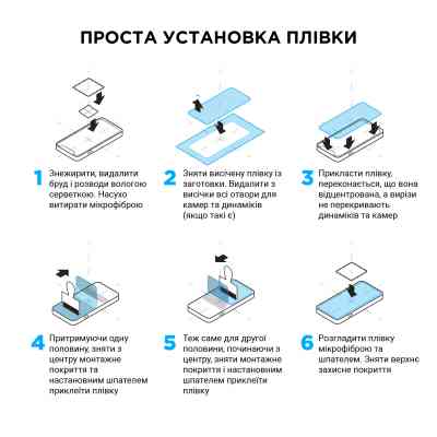 Плівка захисна Armorstandart Kit Ultra Clear 10 pcs (ARM67432) Вінниця