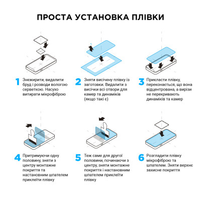 Плівка захисна Armorstandart Kit Ultra Clear 10 pcs (ARM67432) Вінниця - фото 5