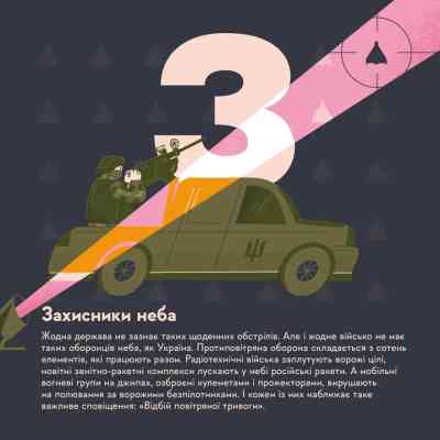 Книга Книжечка-мандрівочка. ЗСУ Видавництво Старого Лева (9789664484166) Вінниця